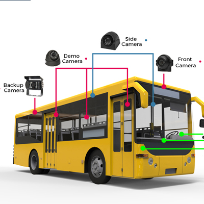 Vehicle CCTV Camera